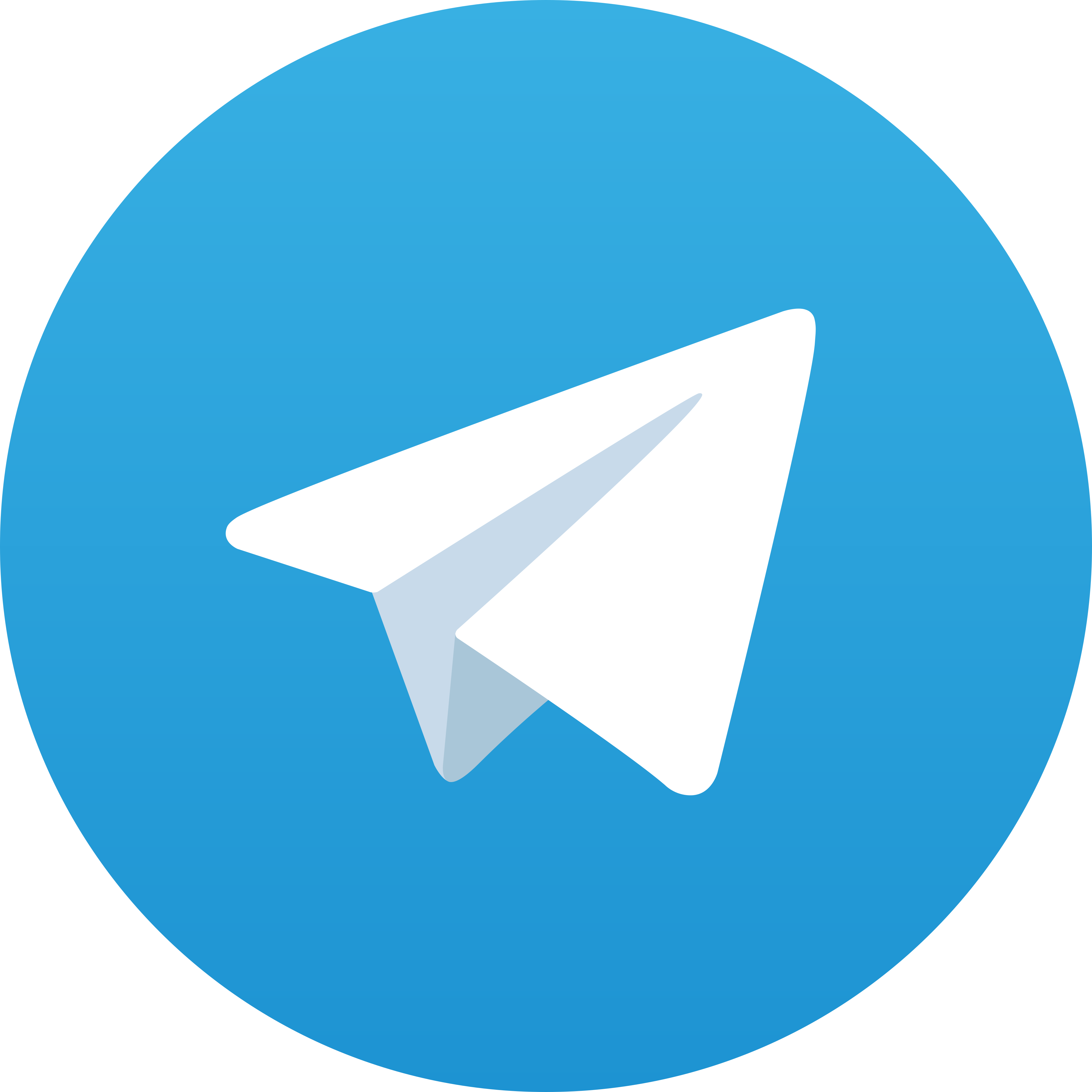 Telegram Gbtoto